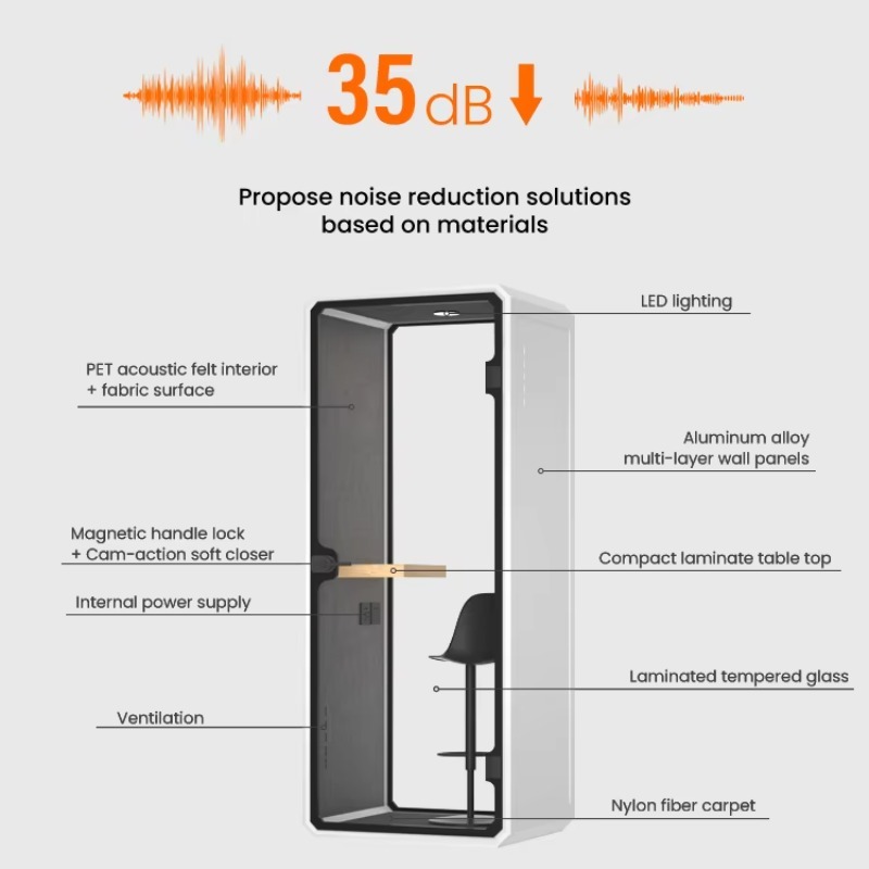 Large-Size Outdoor Indoor Trai - Ac Outdoor Power 评论和价格